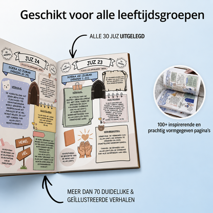 De Koran – Eenvoudig uitgelegd & geïllustreerd
