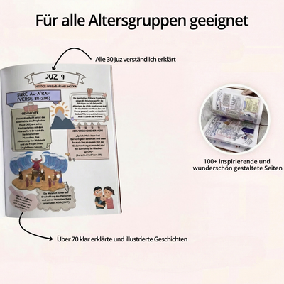 Der Koran – Einfach erklärt & illustriert