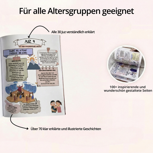 Der Koran – Einfach erklärt & illustriert